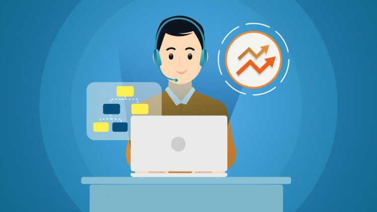 Enhancing Employee Productivity with Android Mobile Device Management